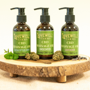 CBD Oil Add-on to your Massage